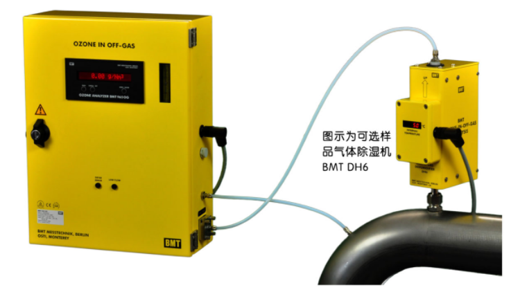德國(guó)BMT DH6氣體冷卻器如何使用(圖1)